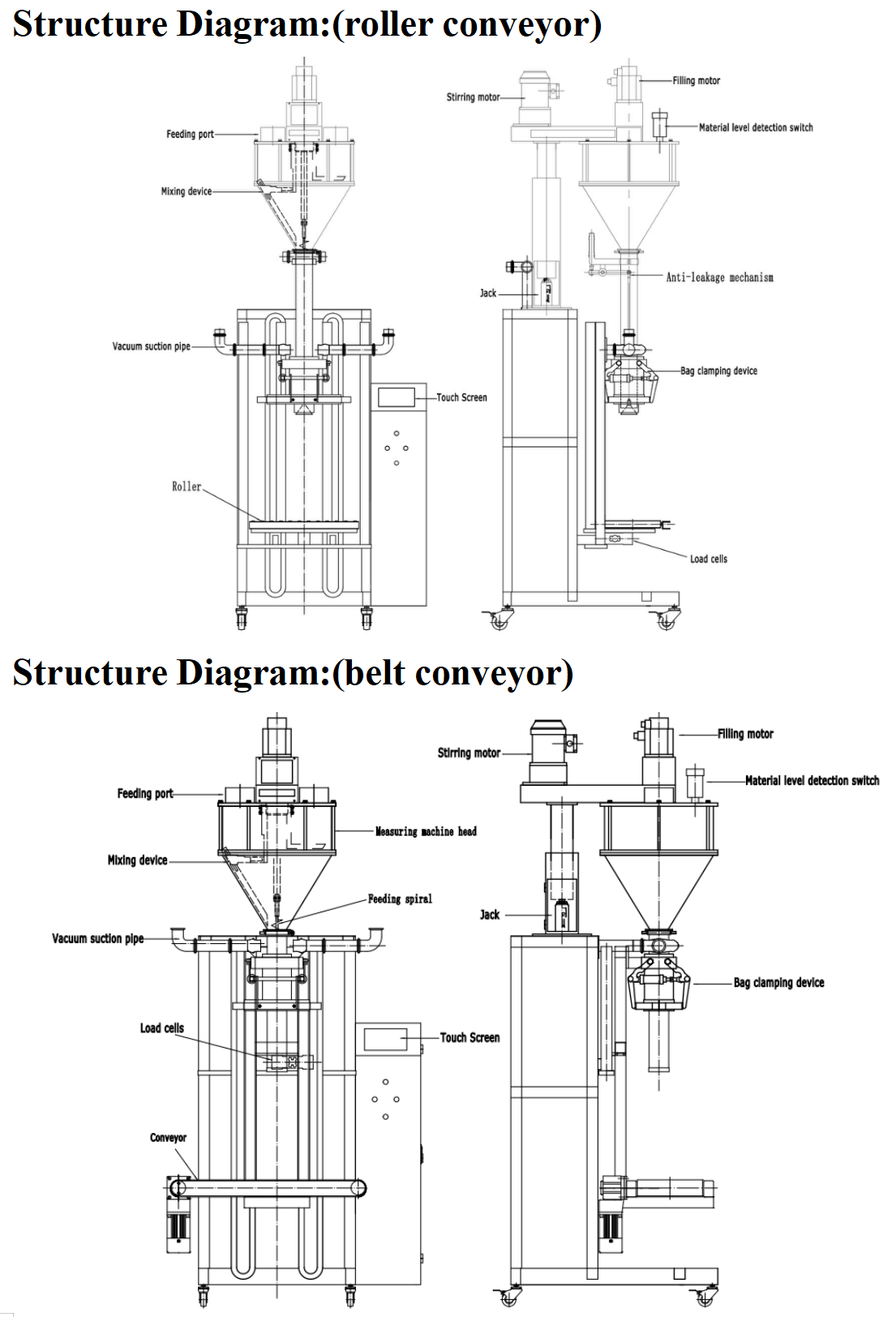 GMB-03C Dust-Proof Powder Packing Machine (Weighing)